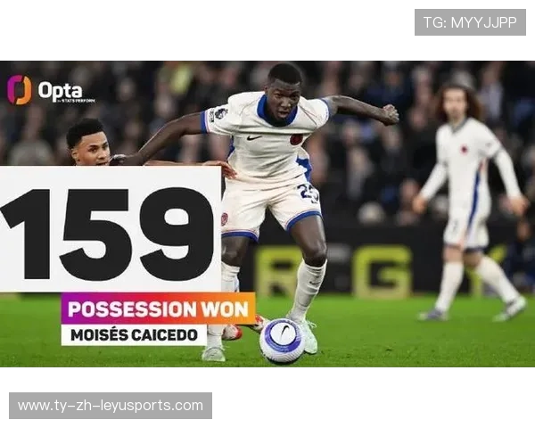 英超最佳后腰候选榜出炉！凯塞多榜上有名