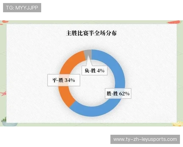 足球俱乐部加强球员赛场表现数据分析引擎投入,足球俱乐部比赛 足球俱乐部加强球员赛场表现数据分析引擎投入,足球俱乐部比赛